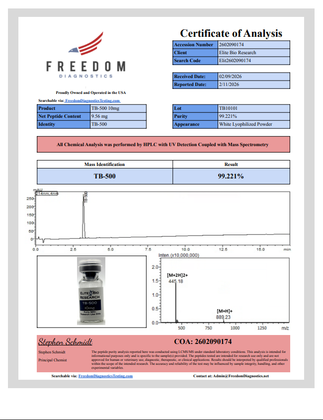 Certificate of Analysis for TB 500